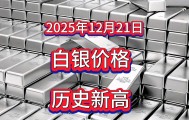国际白银现货价格(国际白银现货价格再创新低)