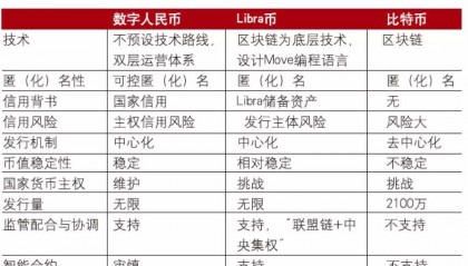 币蛋交易所(币蛋交易所网址)