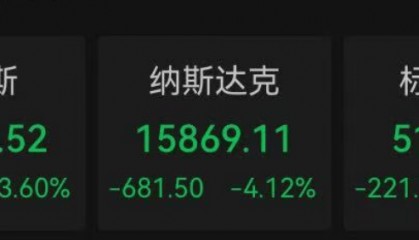 深夜，全线暴跌！金价重挫，原油大跳水！