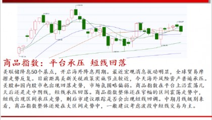 中天期货:商品指数平台承压短线回落 原油反弹停顿