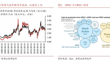 浙商证券：特朗普上台以来通过3大抓手降低能源价格，理想的油价以布伦特原油估计可能在50美元/桶以下