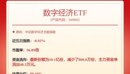 东方财富：东方财富期货经营管理一切正常