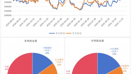 白糖现货报价(白糖现货价格实时行情)