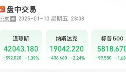 纳指跌超2%！英伟达市值蒸发超1万亿元，国际原油价格涨超3%！发生了什么？
