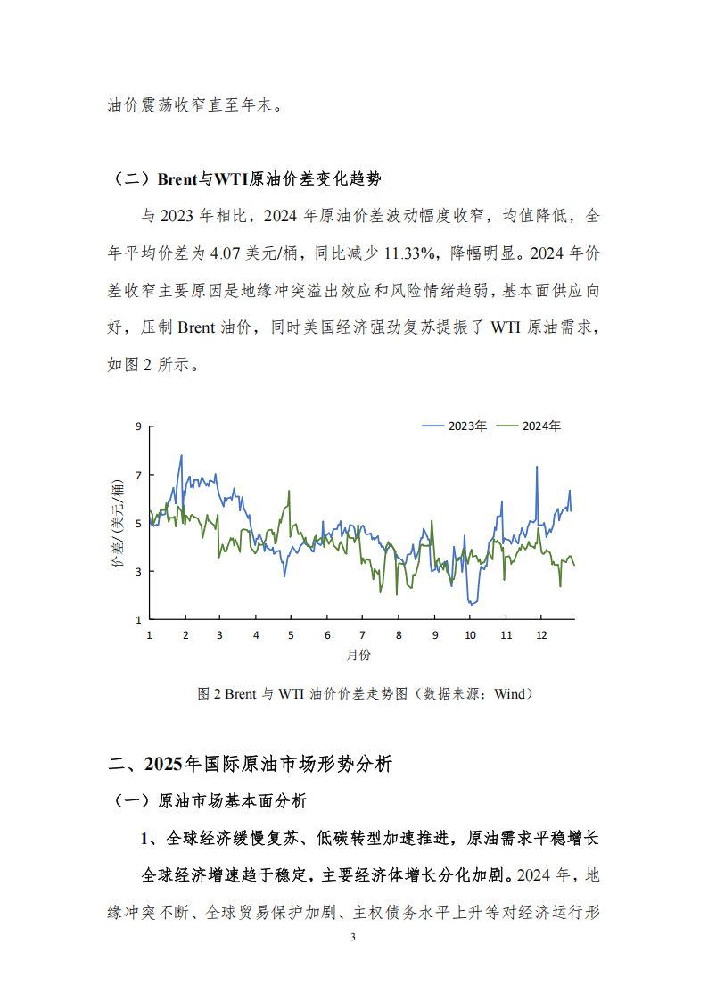 北京理工大学：2025年国际原油价格分析与趋势预测报告