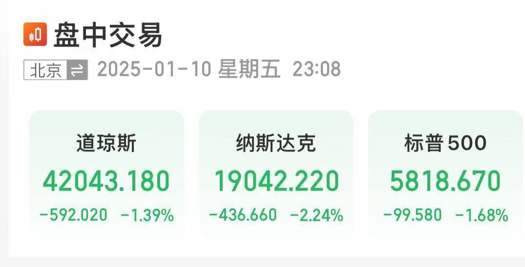纳指跌超2%！英伟达市值蒸发超1亿元，国际原油价格涨超3%！发生了什么？
