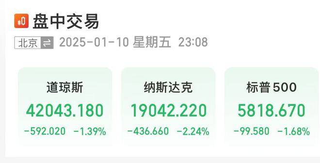 纳指跌超2%！英伟达市值蒸发超1万亿元，国际原油价格涨超3%！发生了什么？