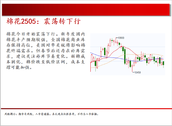 中天期货：商品指数平台承压短线回落 原油反弹停顿