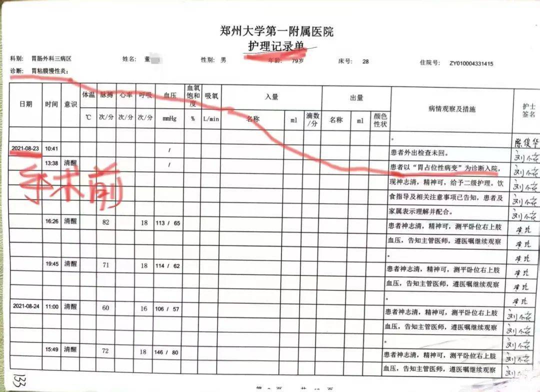 79岁老人患慢性胃炎，郑大一附院被指按胃癌晚期切除全胃