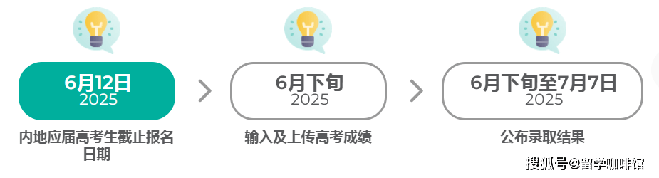 港理工最新通知：2月6日后提交的国际生申请将不予受理！