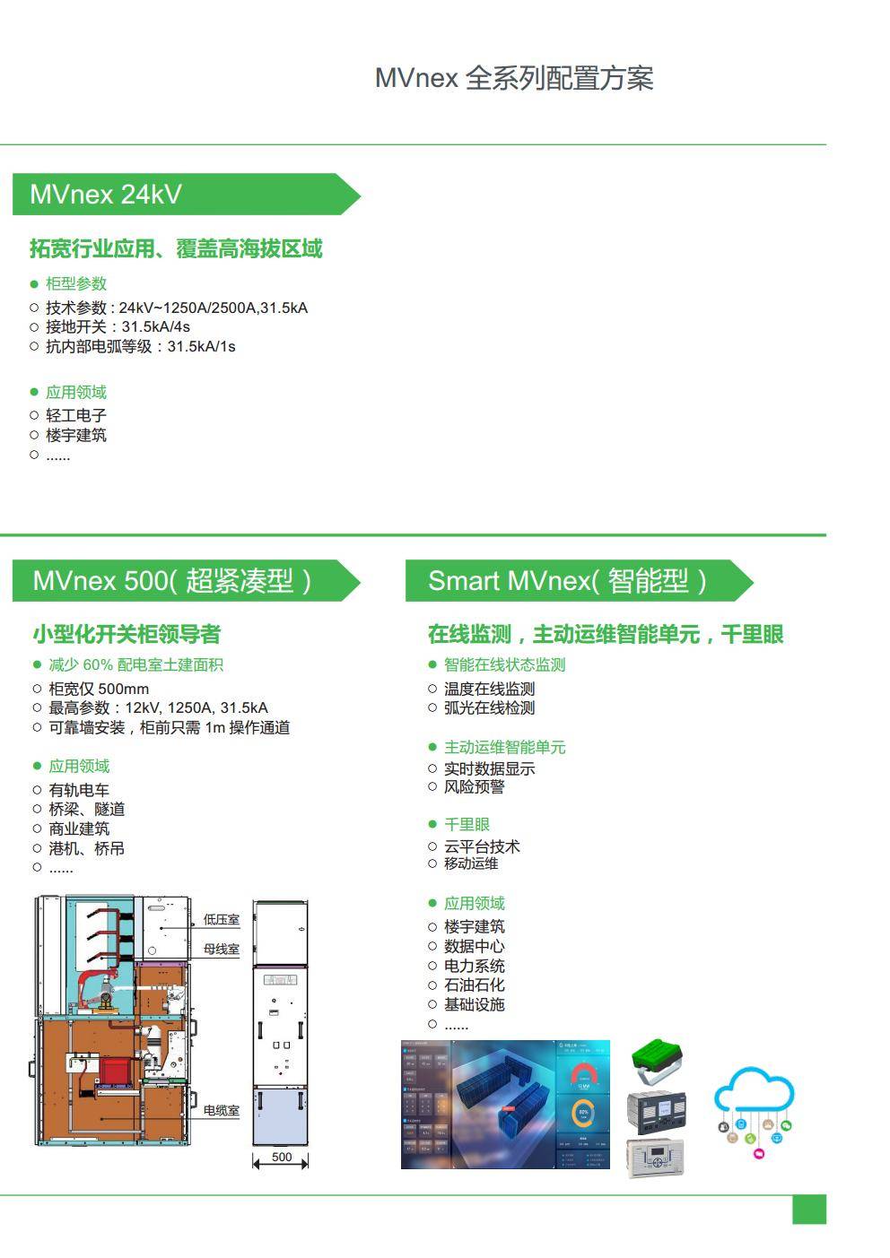 施耐德中高压授权柜MVnex的抗震性能是否符合国际最新抗震标准？