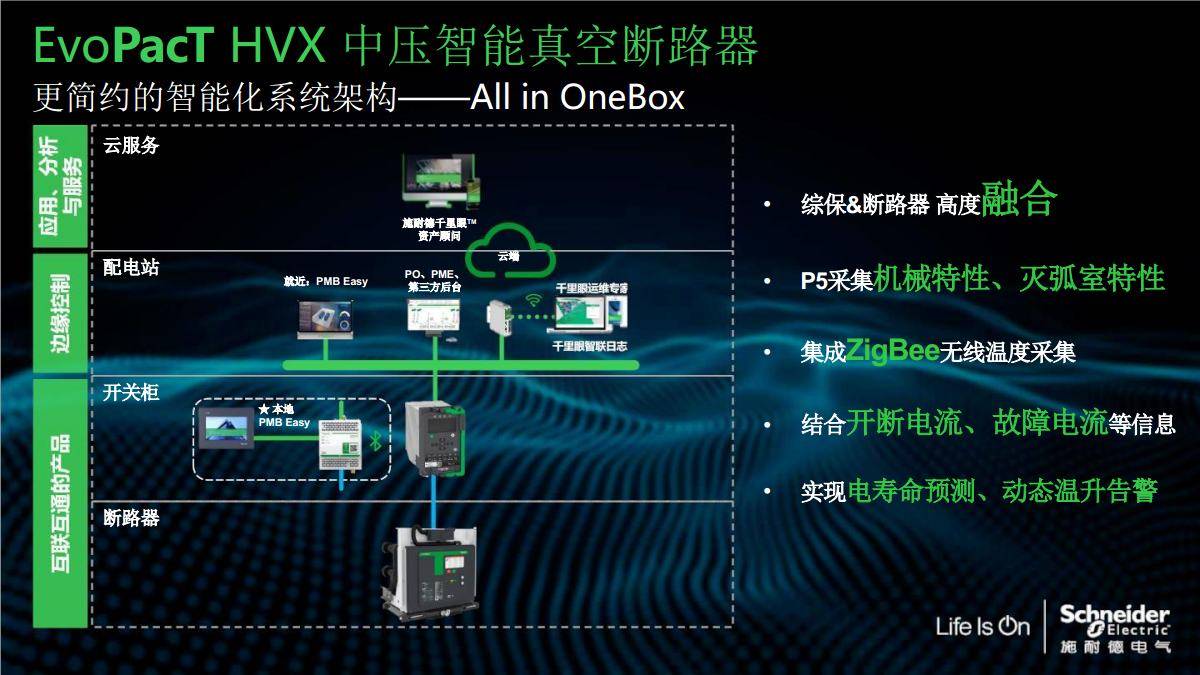 施耐德中高压授权柜MVnex的抗震性能是否符合国际最新抗震标准？