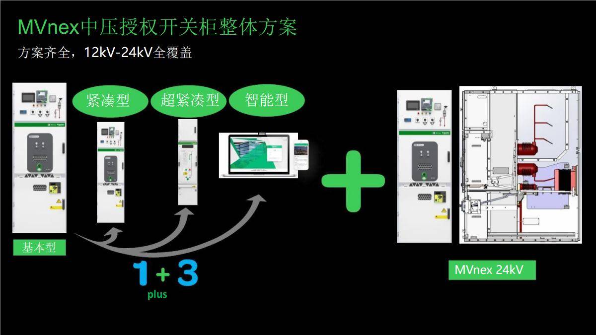 施耐德中高压授权柜MVnex的抗震性能是否符合国际最新抗震标准？