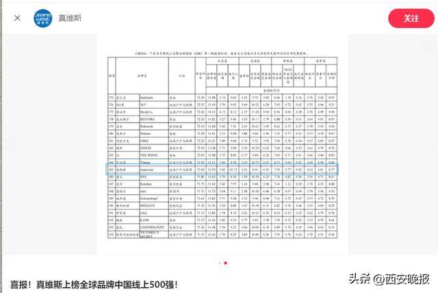 著名国际品牌：关闭当地全部门店！网友：我的青春回忆，国内最新情况→