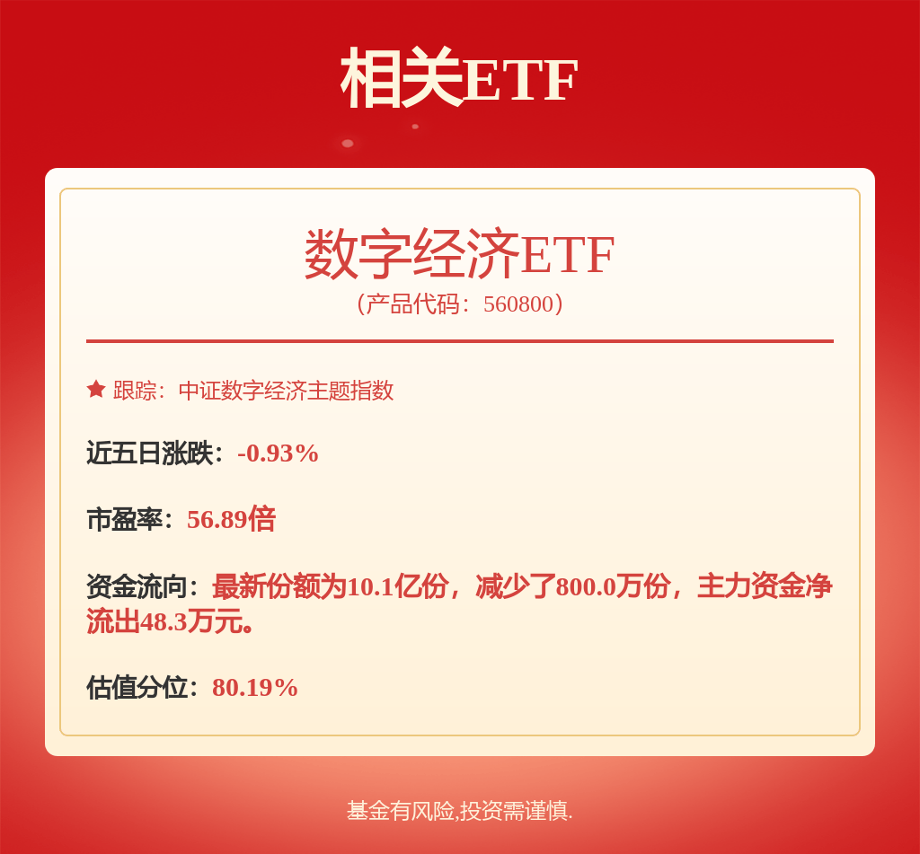 东方财富：东方财富期货经营管理一切正常
