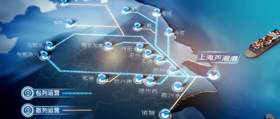 中远海控，发力……