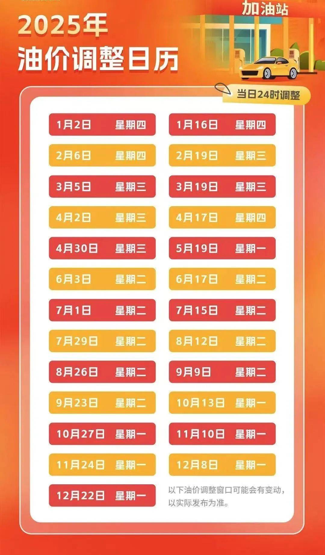 882 ▏油价调整时间定了!这次是涨还是跌?→