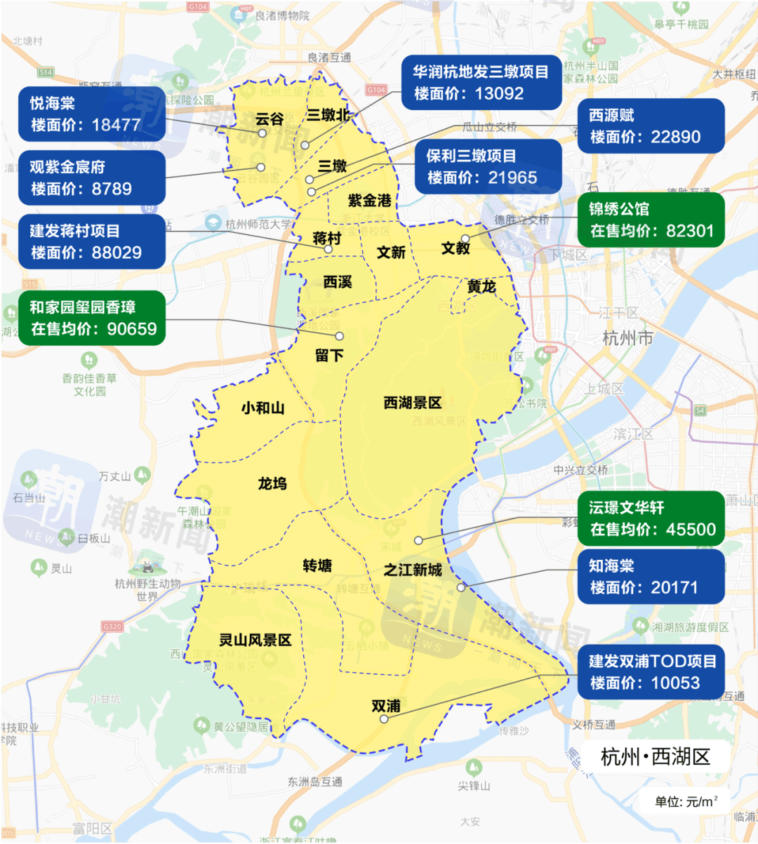 杭州最新房价地图!新房究竟是涨了还是跌了