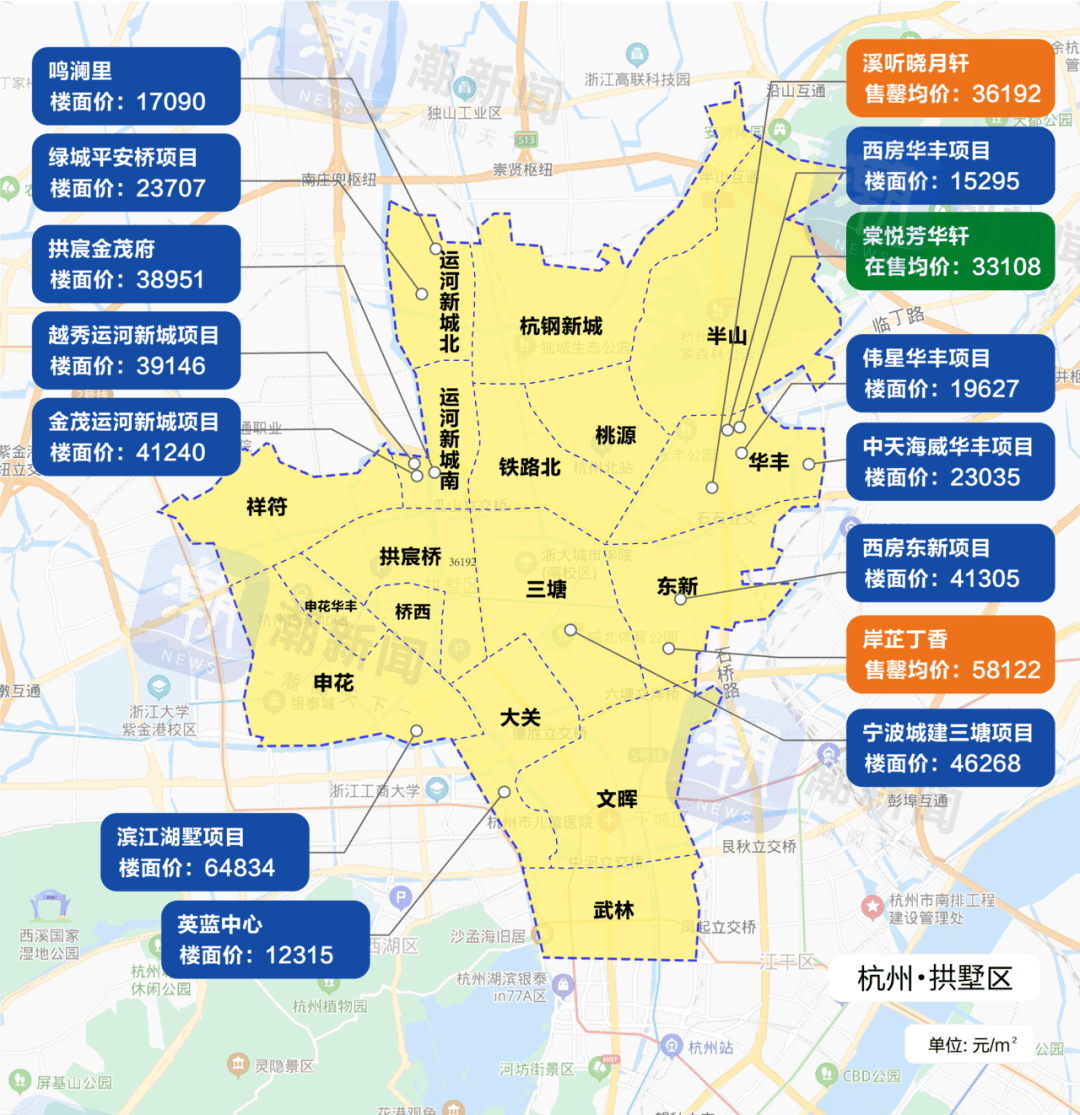 杭州最新房价地图!新房究竟是涨了还是跌了