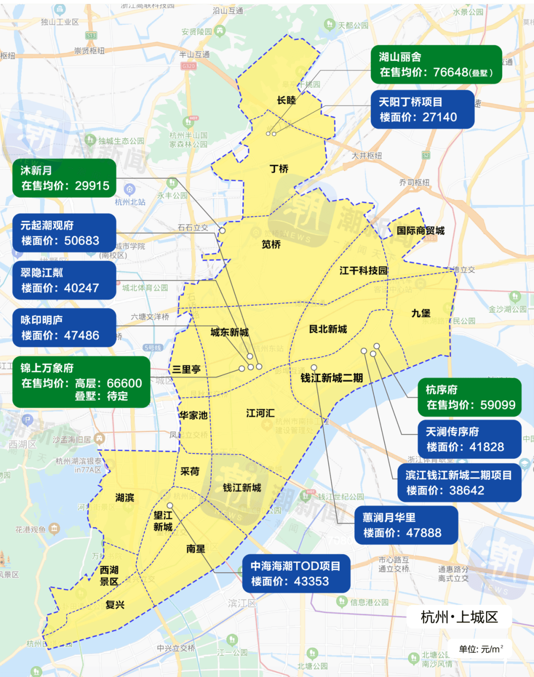杭州最新房价地图!新房究竟是涨了还是跌了