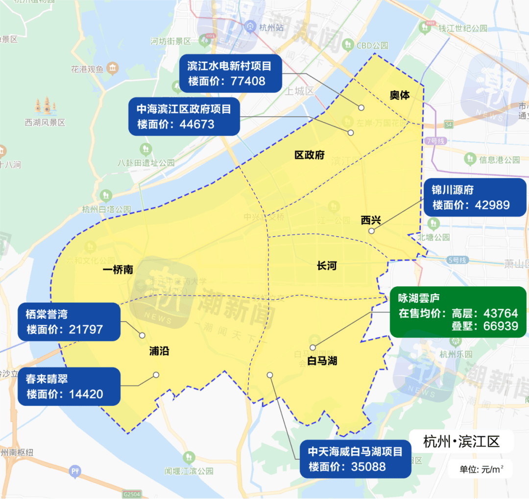 杭州最新房价地图!新房究竟是涨了还是跌了