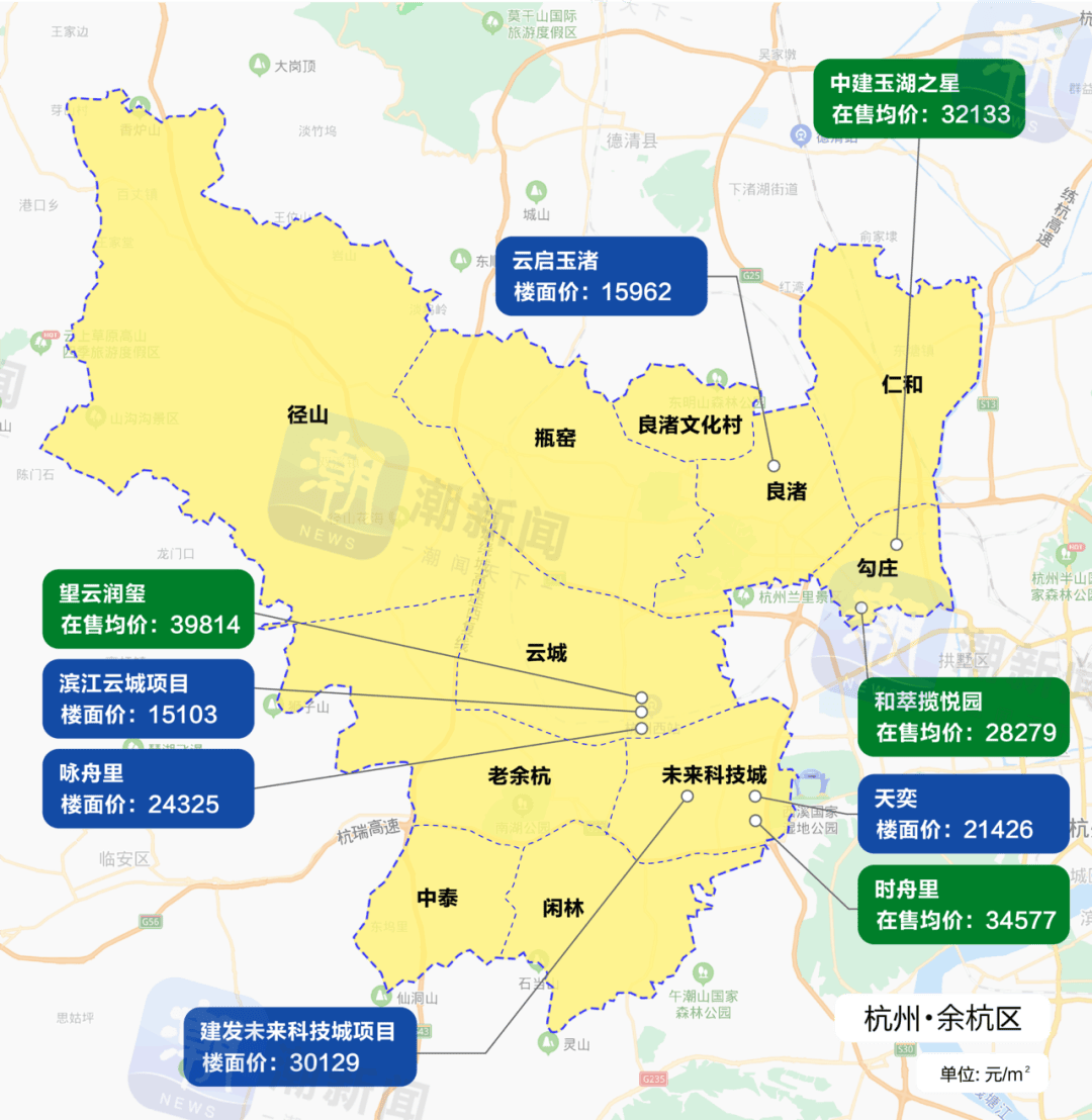 杭州最新房价地图!新房究竟是涨了还是跌了