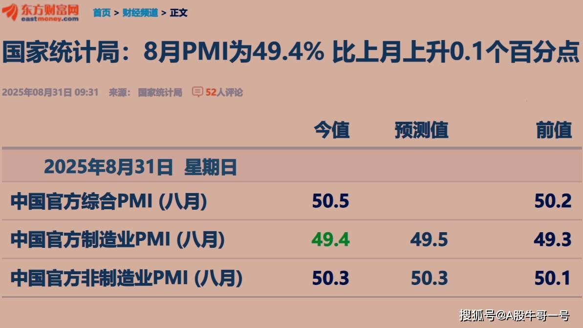 多空因素相伴,下周一A股是涨还是跌,我相信将向下走低收跌