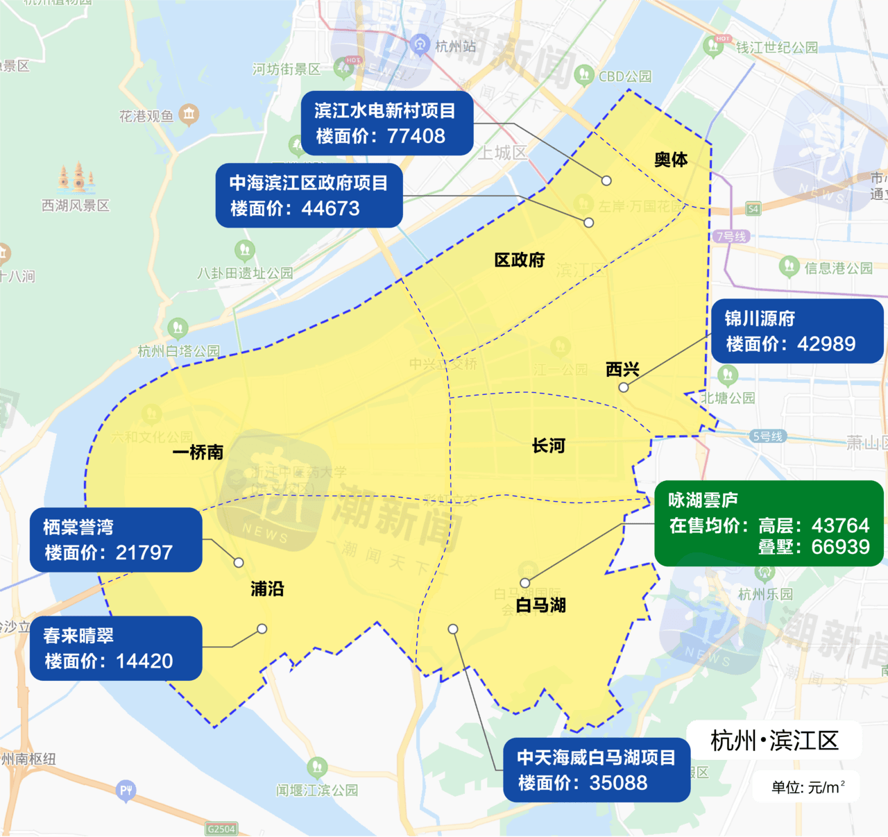 杭州最新房价地图来了,新房售价究竟是涨了还是跌了