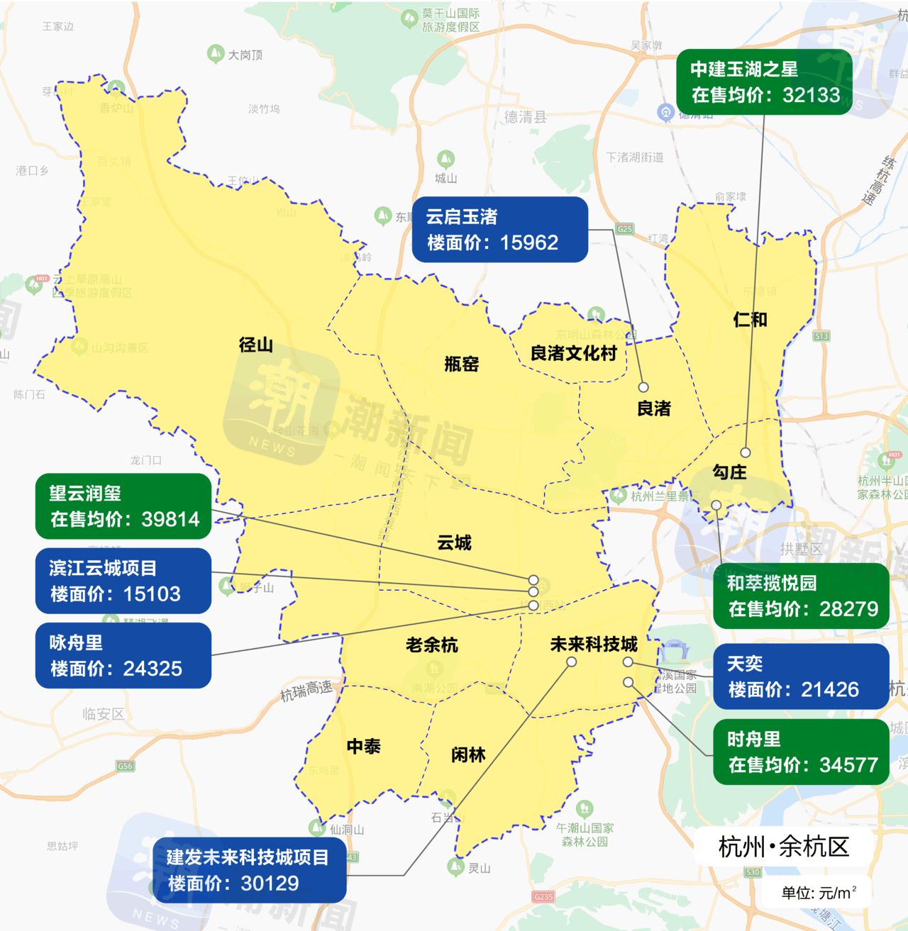 杭州最新房价地图来了,新房售价究竟是涨了还是跌了