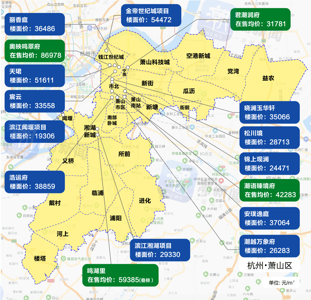杭州最新房价地图来了,新房售价究竟是涨了还是跌了