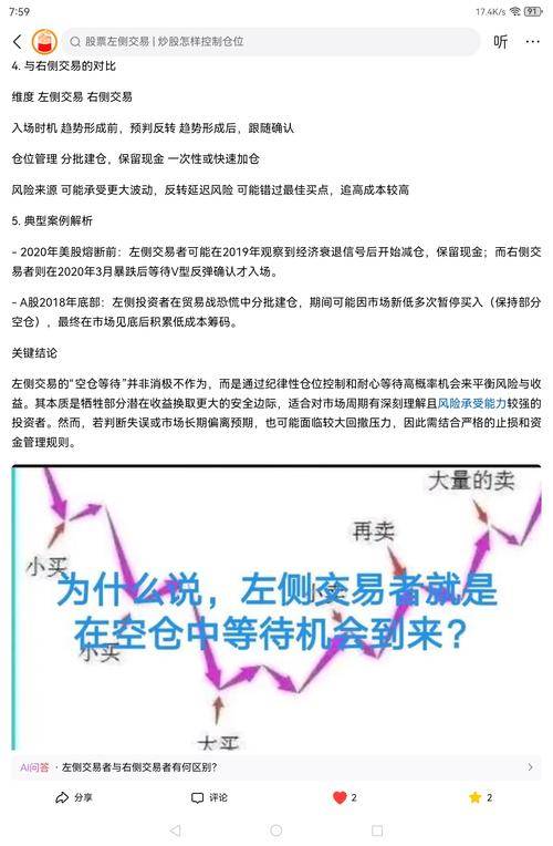 股票重组完成后为何不涨反跌？原因竟然是这个