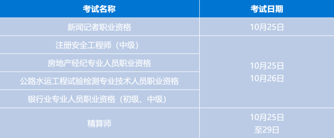 早安·黄石 | 黄马赛事有调整/ 国产九价HPV疫苗落地黄石/免费!就在本周六