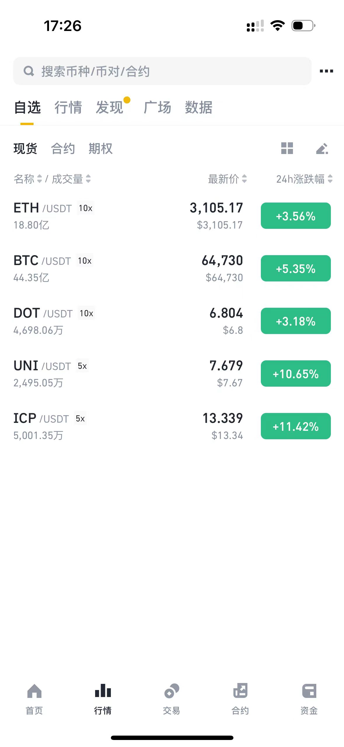 币元交易所(币元交易所下载)