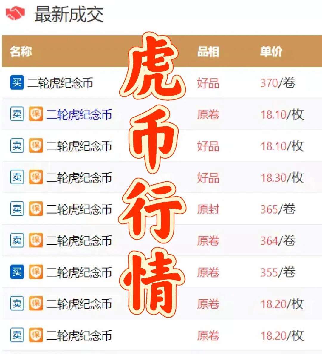 币虎国际交易所(币虎交易所国际上排名怎么样)