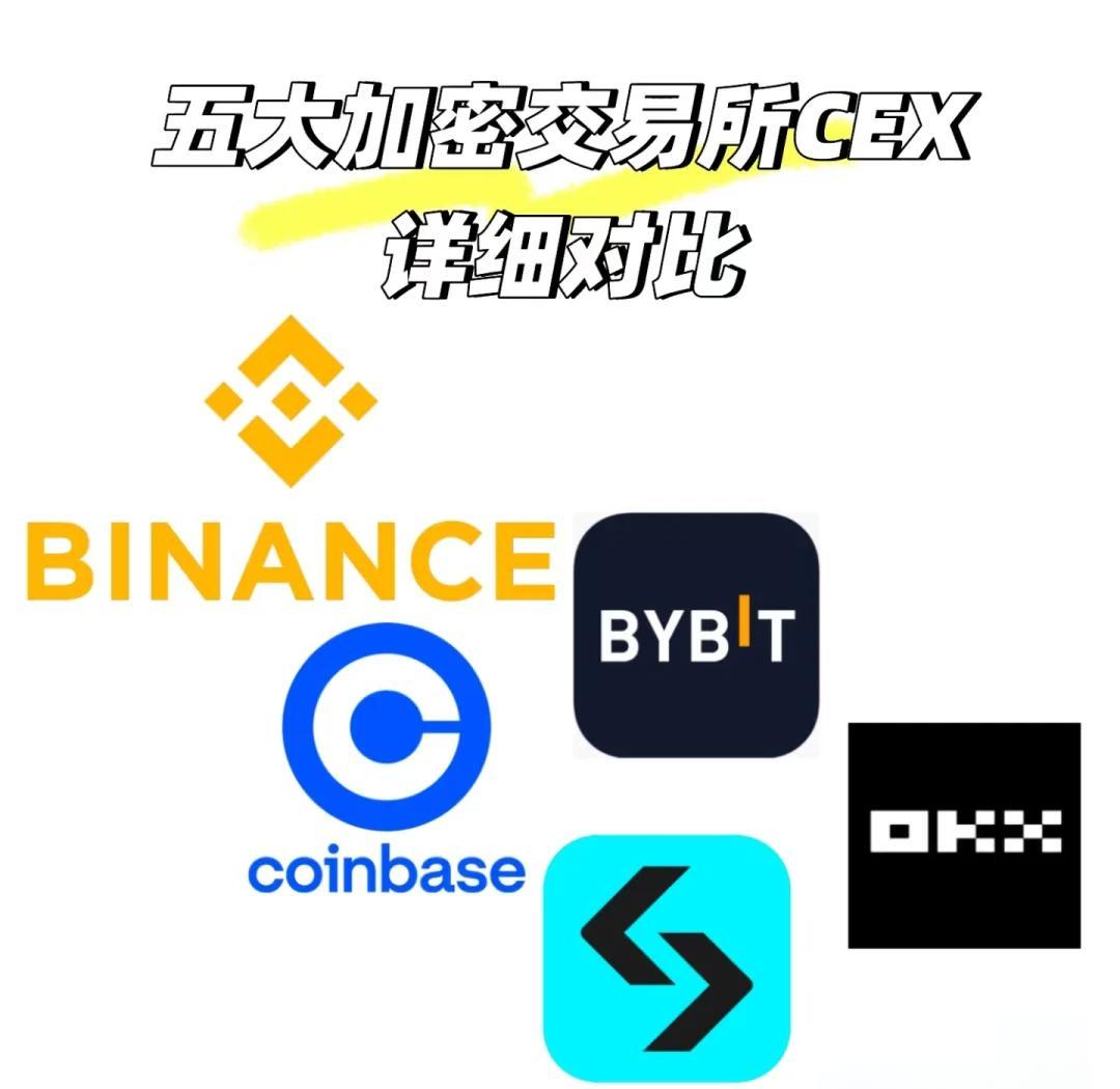 币币交易所开发(币币交易所系统开发) 币币交易所开发(币币交易所系统开发)