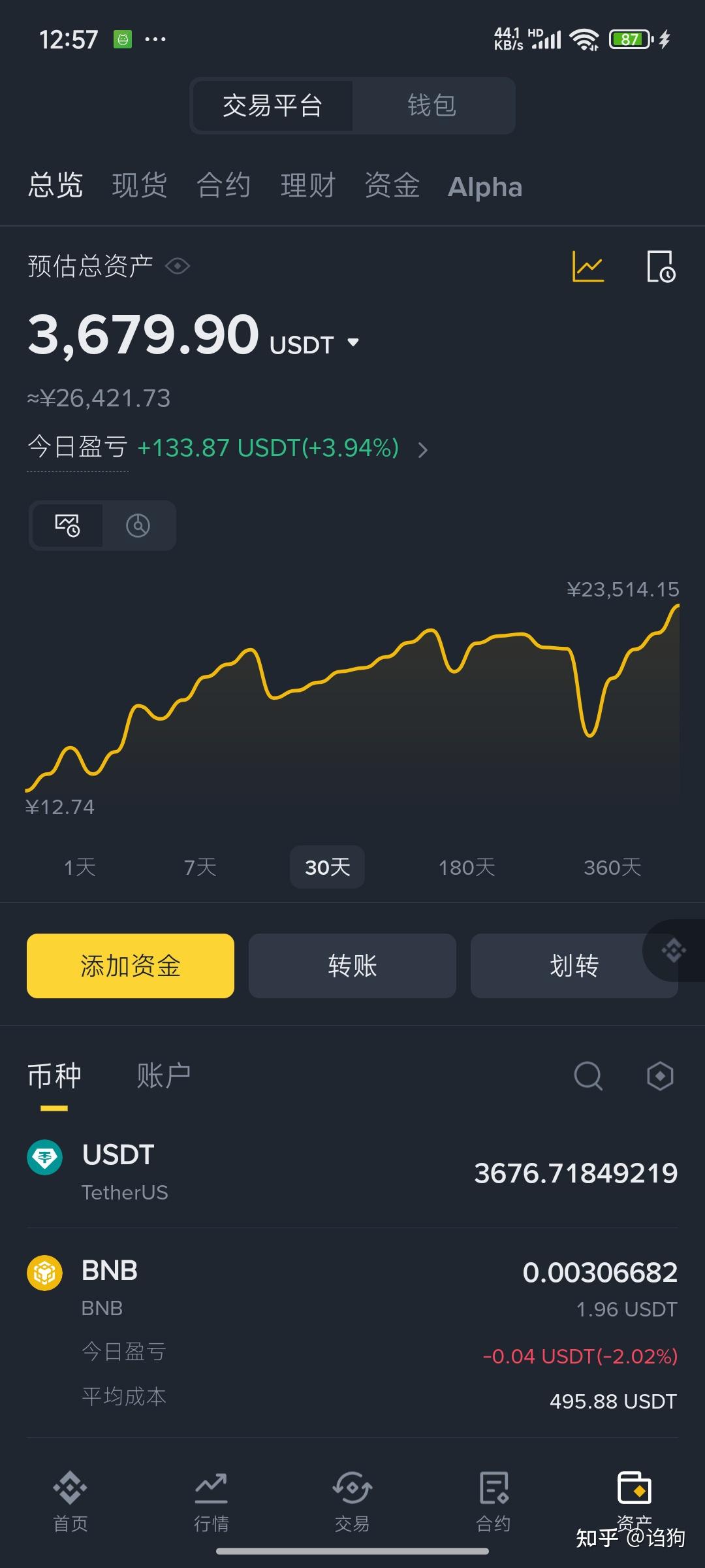 币为交易所怎么样(币为交易所怎么样赚钱)