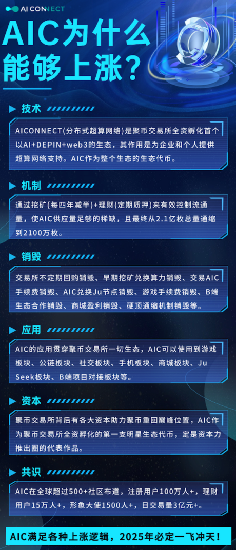 交易所上币规则(上交易所的币是不是就安全了)