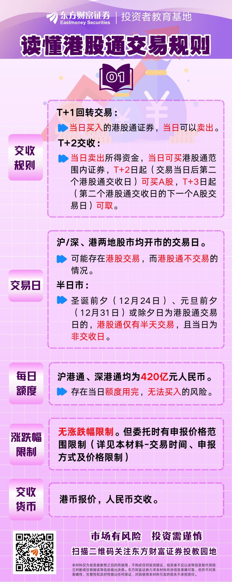 交易所交易规则(交易所交易规则是什么) 交易所交易规则(交易所交易规则是什么)