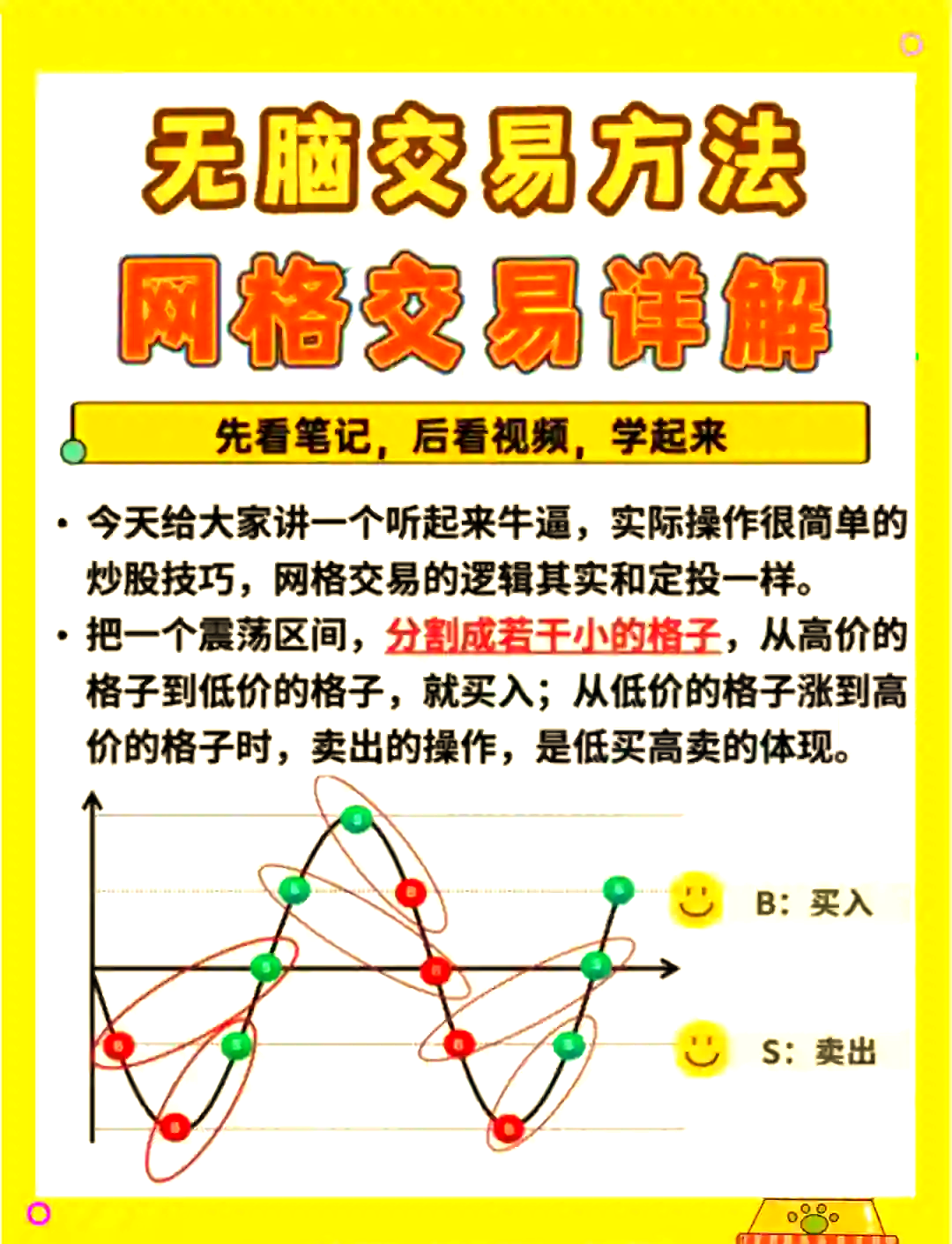 交易所交易规则(交易所交易规则是什么) 交易所交易规则(交易所交易规则是什么)