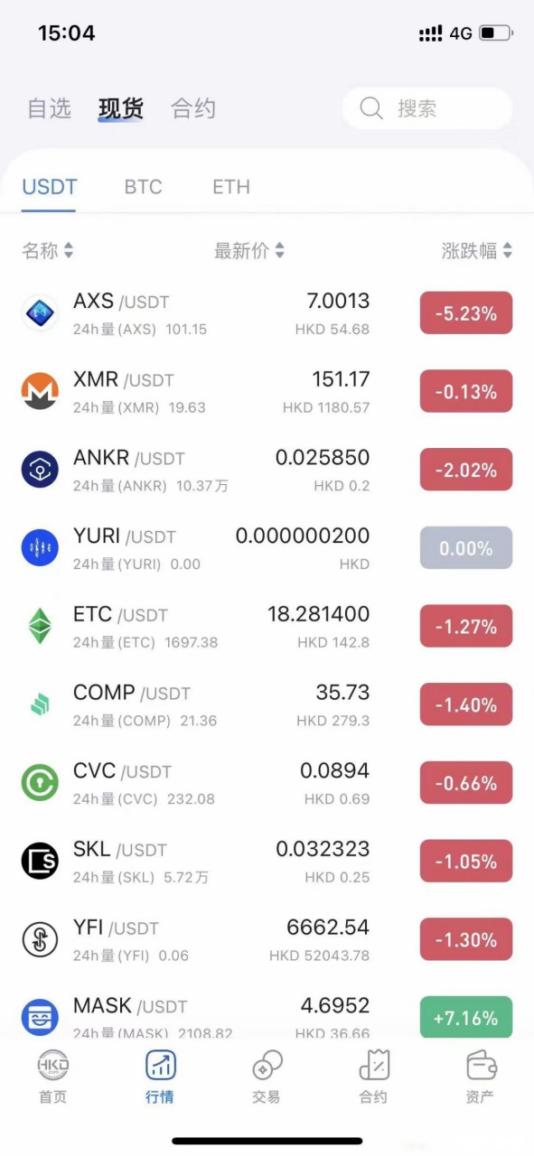 熊猫交易所(熊猫交易所怎么交易) 熊猫交易所(熊猫交易所怎么交易)