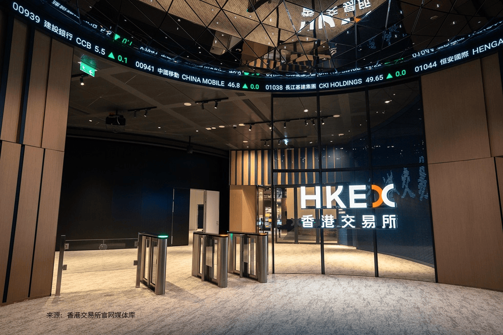 香港币成交易所(香港钱币交易市场) 香港币成交易所(香港钱币交易市场)