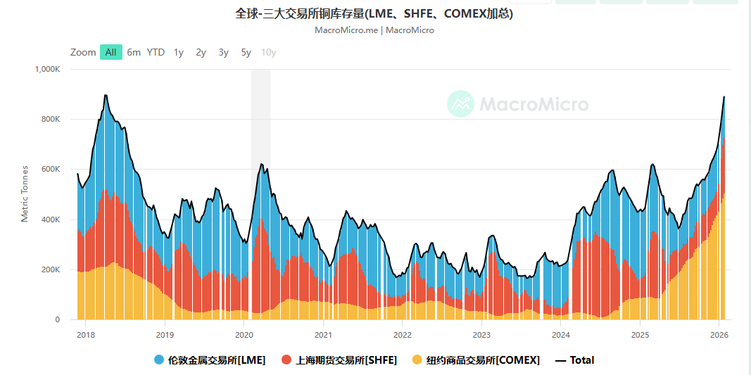 美国现货黄金行情(美国黄金最新行情走势)