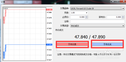 炒现货入门(炒现货什么意思)
